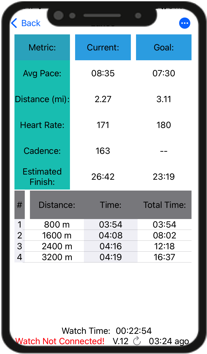 Race Day App iOS user interface